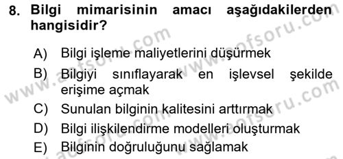 Kullanıcı Deneyimi Tasarımı Dersi Ara Sınavı Deneme Sınav Soruları 8. Soru