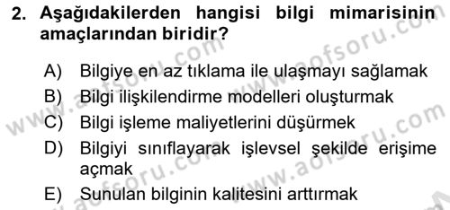 Kullanıcı Deneyimi Tasarımı Dersi 2019 - 2020 Yılı (Final) Dönem Sonu Sınav Soruları 2. Soru