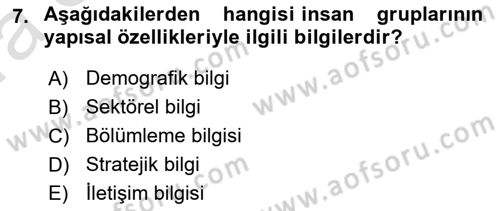 Kullanıcı Deneyimi Tasarımı Dersi Ara Sınavı Deneme Sınav Soruları 7. Soru