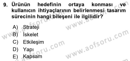 Kullanıcı Deneyimi Tasarımı Dersi Ara Sınavı Deneme Sınav Soruları 9. Soru