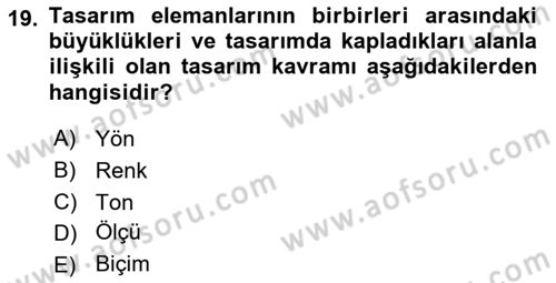 Kullanıcı Deneyimi Tasarımı Dersi 2021 - 2022 Yılı (Final) Dönem Sonu Sınavı 19. Soru