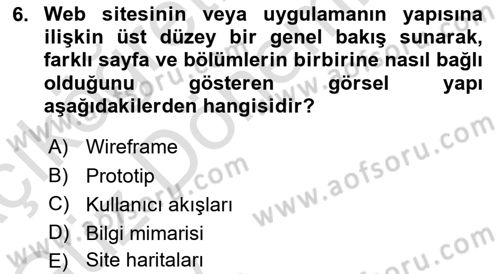 Kullanıcı Deneyimi Tasarımı Dersi 2024 - 2025 Yılı (Vize) Ara Sınavı 6. Soru