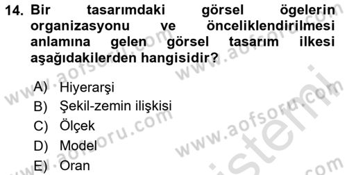 Kullanıcı Deneyimi Tasarımı Dersi 2024 - 2025 Yılı (Final) Dönem Sonu Sınav Soruları 14. Soru