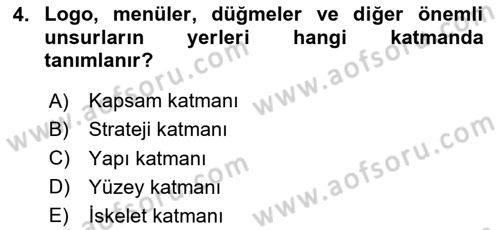 Kullanıcı Deneyimi Tasarımı Dersi 2024 - 2025 Yılı (Final) Dönem Sonu Sınav Soruları 4. Soru