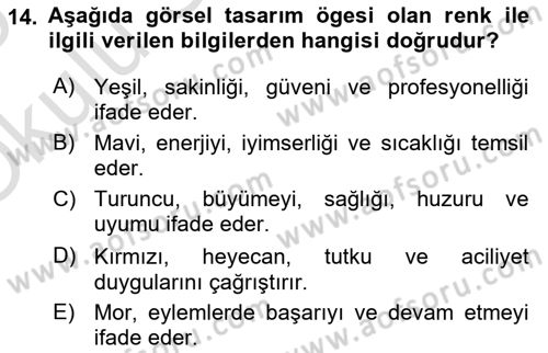 Kullanıcı Deneyimi Tasarımı Dersi 2024 - 2025 Yılı Yaz Okulu Sınav Soruları 14. Soru