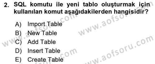 Veritabanı Programlama Dersi 2018 - 2019 Yılı 3 Ders Sınav Soruları 2. Soru