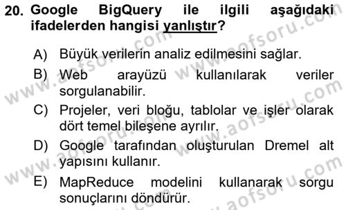 Veritabanı Programlama Dersi 2020 - 2021 Yılı Yaz Okulu Sınavı 20. Soru