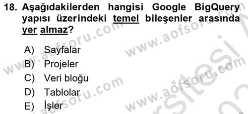 Veritabanı Programlama Dersi 2021 - 2022 Yılı (Final) Dönem Sonu Sınav Soruları 18. Soru