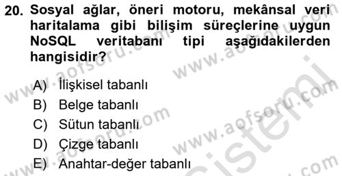 Veritabanı Programlama Dersi 2021 - 2022 Yılı Yaz Okulu Sınav Soruları 20. Soru