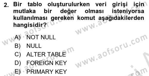 Veritabanı Programlama Dersi 2022 - 2023 Yılı Yaz Okulu Sınav Soruları 2. Soru