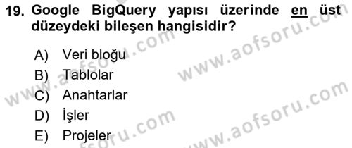 Veritabanı Programlama Dersi 2023 - 2024 Yılı (Final) Dönem Sonu Sınav Soruları 19. Soru