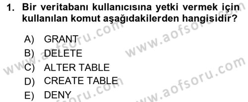 Veritabanı Programlama Dersi 2024 - 2025 Yılı Yaz Okulu Sınav Soruları 1. Soru