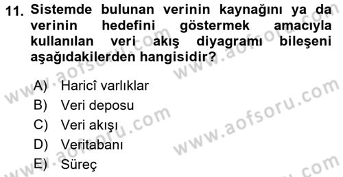 Sistem Analizi Ve Tasarımı Dersi 2017 - 2018 Yılı (Final) Dönem Sonu Sınav Soruları 11. Soru