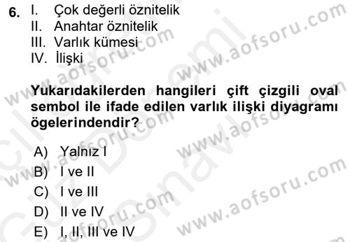 Sistem Analizi Ve Tasarımı Dersi 2017 - 2018 Yılı (Final) Dönem Sonu Sınavı 6. Soru