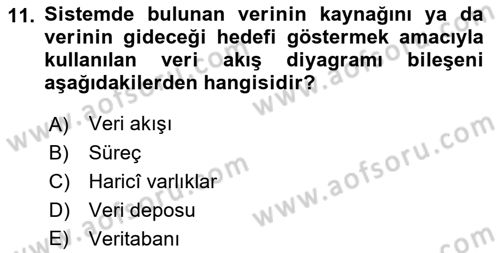 Sistem Analizi Ve Tasarımı Dersi 2018 - 2019 Yılı 3 Ders Sınav Soruları 11. Soru