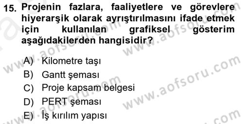 Sistem Analizi Ve Tasarımı Dersi Ara Sınavı Deneme Sınav Soruları 15. Soru