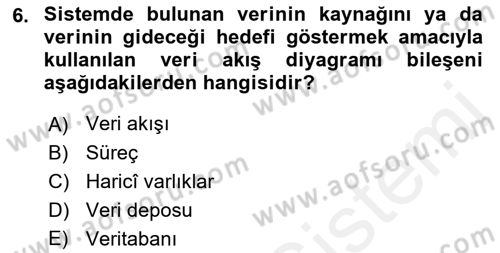 Sistem Analizi Ve Tasarımı Dersi 2018 - 2019 Yılı (Final) Dönem Sonu Sınav Soruları 6. Soru
