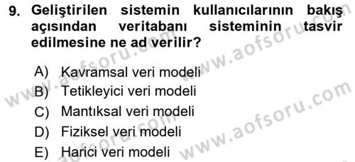 Sistem Analizi Ve Tasarımı Dersi 2018 - 2019 Yılı (Final) Dönem Sonu Sınav Soruları 9. Soru