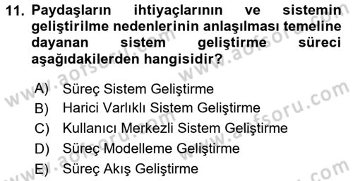 Sistem Analizi Ve Tasarımı Dersi 2020 - 2021 Yılı Yaz Okulu Sınav Soruları 11. Soru