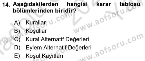 Sistem Analizi Ve Tasarımı Dersi 2020 - 2021 Yılı Yaz Okulu Sınav Soruları 14. Soru