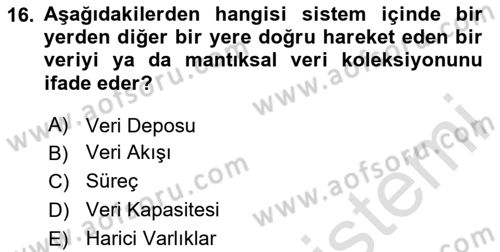 Sistem Analizi Ve Tasarımı Dersi 2020 - 2021 Yılı Yaz Okulu Sınav Soruları 16. Soru