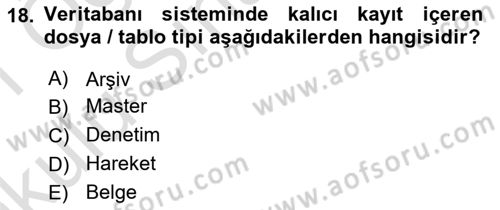 Sistem Analizi Ve Tasarımı Dersi 2020 - 2021 Yılı Yaz Okulu Sınav Soruları 18. Soru