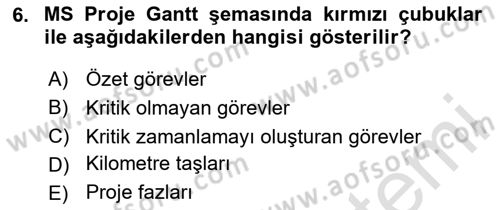 Sistem Analizi Ve Tasarımı Dersi 2020 - 2021 Yılı Yaz Okulu Sınav Soruları 6. Soru