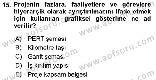 Sistem Analizi Ve Tasarımı Dersi Ara Sınavı Deneme Sınav Soruları 15. Soru