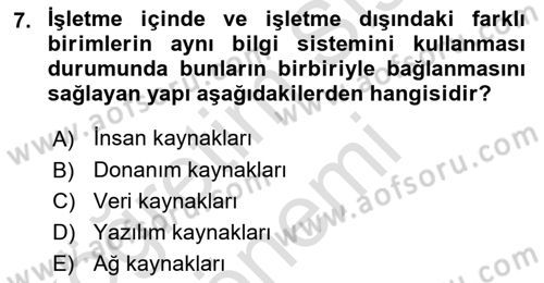 Sistem Analizi Ve Tasarımı Dersi Ara Sınavı Deneme Sınav Soruları 7. Soru