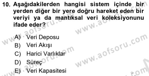 Sistem Analizi Ve Tasarımı Dersi 2021 - 2022 Yılı (Final) Dönem Sonu Sınav Soruları 10. Soru
