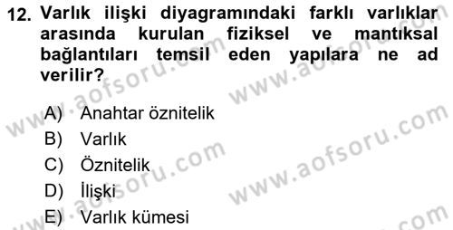 Sistem Analizi Ve Tasarımı Dersi 2021 - 2022 Yılı (Final) Dönem Sonu Sınav Soruları 12. Soru