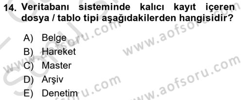 Sistem Analizi Ve Tasarımı Dersi 2021 - 2022 Yılı (Final) Dönem Sonu Sınav Soruları 14. Soru
