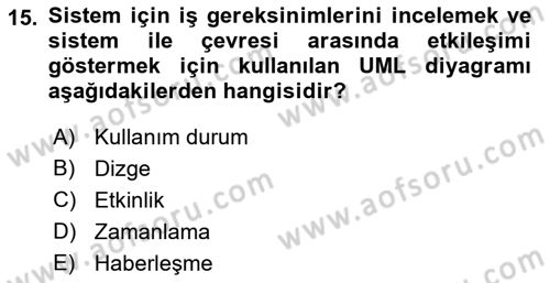 Sistem Analizi Ve Tasarımı Dersi 2021 - 2022 Yılı (Final) Dönem Sonu Sınav Soruları 15. Soru