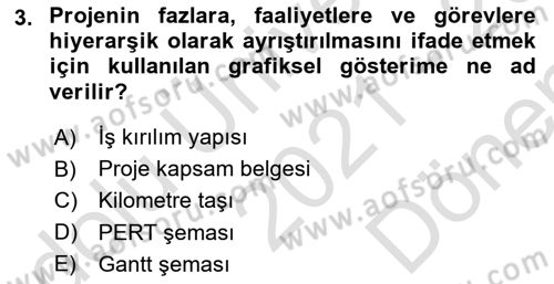 Sistem Analizi Ve Tasarımı Dersi 2021 - 2022 Yılı (Final) Dönem Sonu Sınav Soruları 3. Soru
