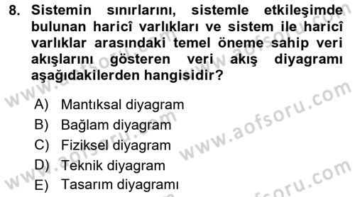 Sistem Analizi Ve Tasarımı Dersi 2021 - 2022 Yılı (Final) Dönem Sonu Sınav Soruları 8. Soru