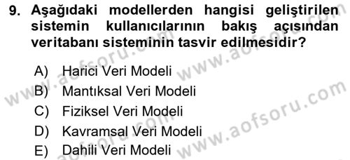 Sistem Analizi Ve Tasarımı Dersi 2021 - 2022 Yılı (Final) Dönem Sonu Sınav Soruları 9. Soru