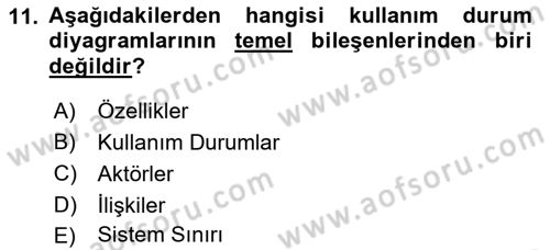 Sistem Analizi Ve Tasarımı Dersi 2021 - 2022 Yılı Yaz Okulu Sınav Soruları 11. Soru