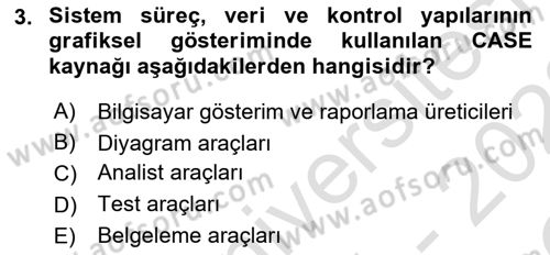 Sistem Analizi Ve Tasarımı Dersi 2021 - 2022 Yılı Yaz Okulu Sınav Soruları 3. Soru
