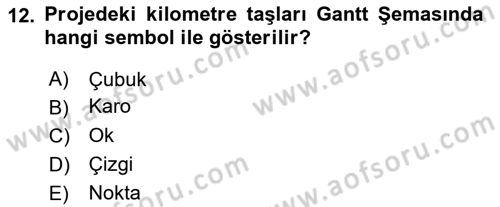 Sistem Analizi Ve Tasarımı Dersi Ara Sınavı Deneme Sınav Soruları 12. Soru