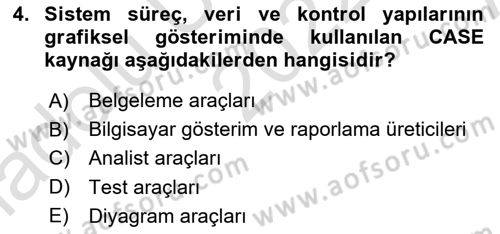Sistem Analizi Ve Tasarımı Dersi 2022 - 2023 Yılı (Vize) Ara Sınav Soruları 4. Soru