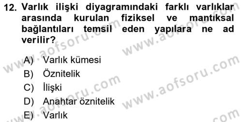 Sistem Analizi Ve Tasarımı Dersi 2022 - 2023 Yılı (Final) Dönem Sonu Sınav Soruları 12. Soru