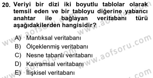 Sistem Analizi Ve Tasarımı Dersi 2022 - 2023 Yılı (Final) Dönem Sonu Sınav Soruları 20. Soru