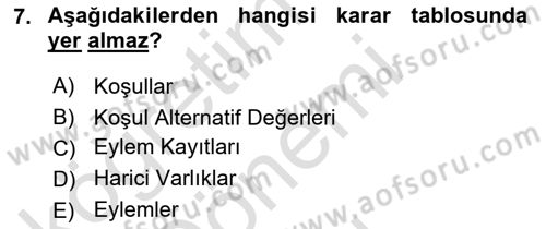 Sistem Analizi Ve Tasarımı Dersi 2022 - 2023 Yılı (Final) Dönem Sonu Sınav Soruları 7. Soru
