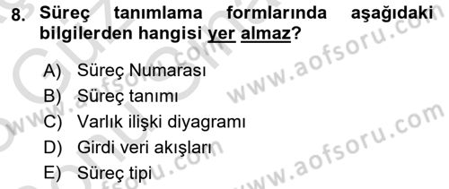 Sistem Analizi Ve Tasarımı Dersi 2022 - 2023 Yılı (Final) Dönem Sonu Sınav Soruları 8. Soru