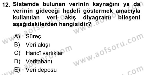 Sistem Analizi Ve Tasarımı Dersi 2022 - 2023 Yılı Yaz Okulu Sınav Soruları 12. Soru