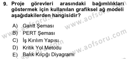 Sistem Analizi Ve Tasarımı Dersi 2022 - 2023 Yılı Yaz Okulu Sınav Soruları 9. Soru