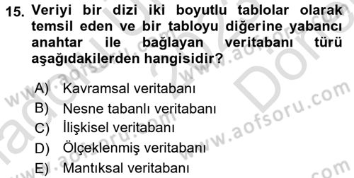 Sistem Analizi Ve Tasarımı Dersi 2023 - 2024 Yılı (Final) Dönem Sonu Sınav Soruları 15. Soru