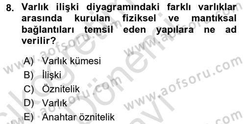 Sistem Analizi Ve Tasarımı Dersi 2023 - 2024 Yılı (Final) Dönem Sonu Sınav Soruları 8. Soru
