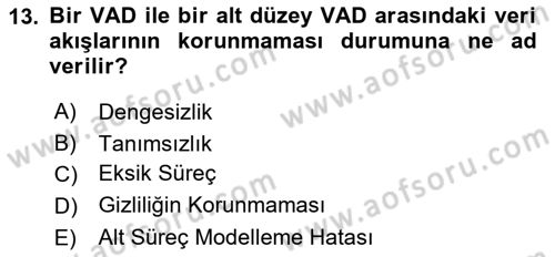 Sistem Analizi Ve Tasarımı Dersi 2023 - 2024 Yılı Yaz Okulu Sınav Soruları 13. Soru