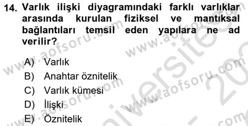 Sistem Analizi Ve Tasarımı Dersi 2023 - 2024 Yılı Yaz Okulu Sınav Soruları 14. Soru